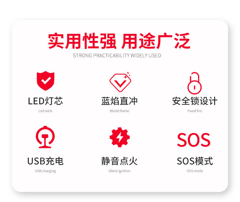 喷火枪GF912
