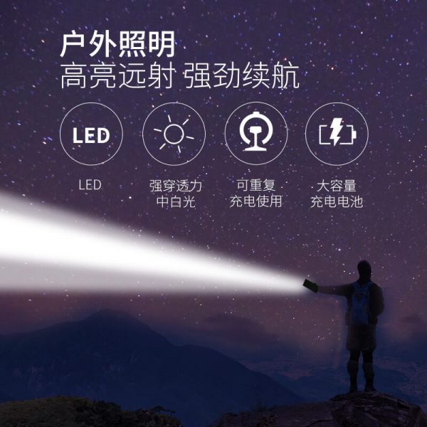 喷火枪GF912