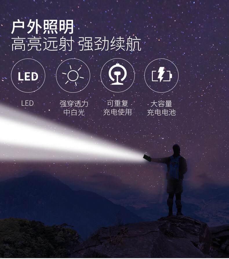 喷火枪GF912