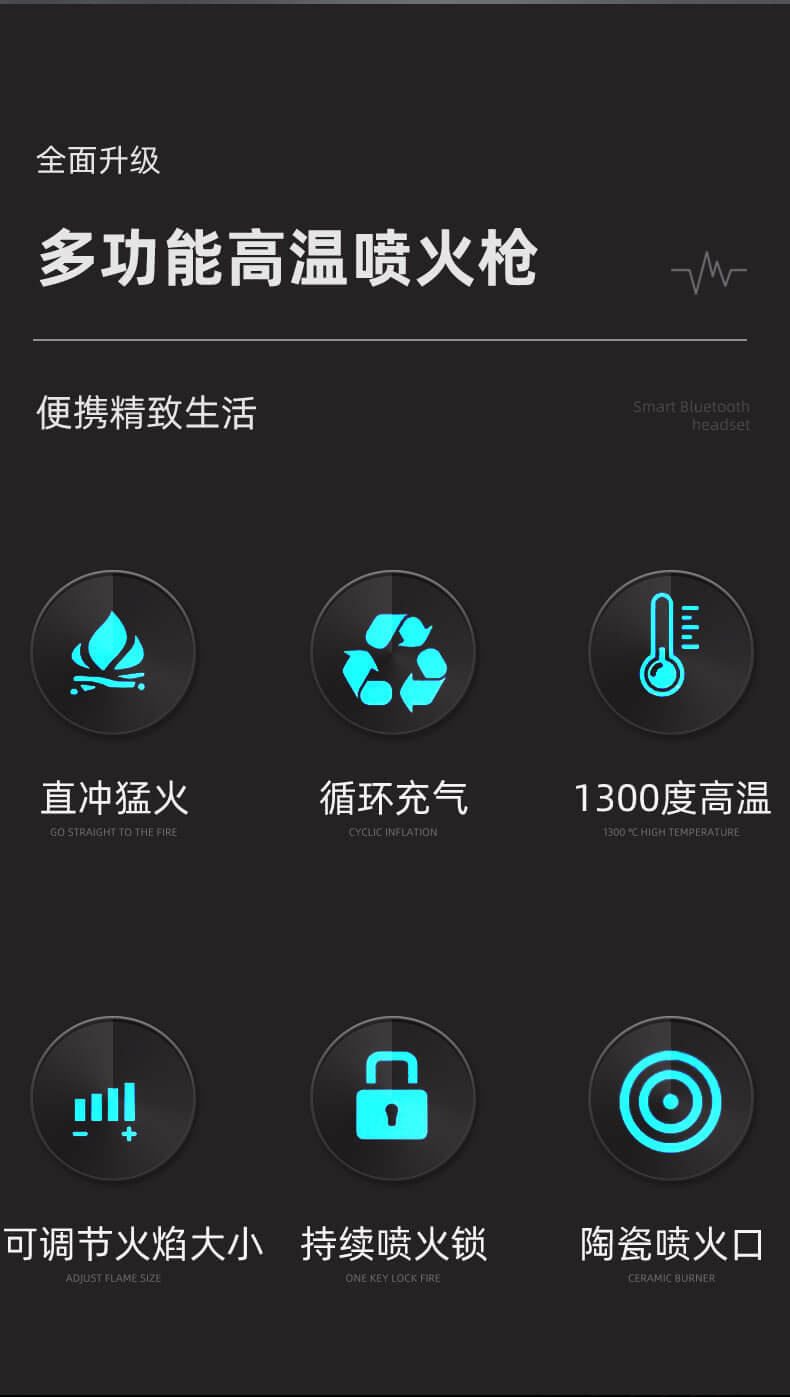 焊枪GF915