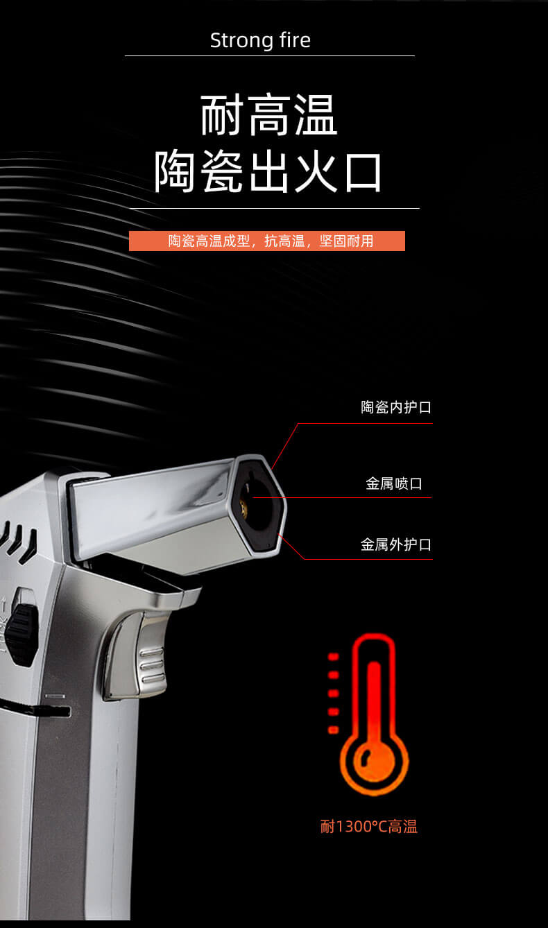 焊枪GF915