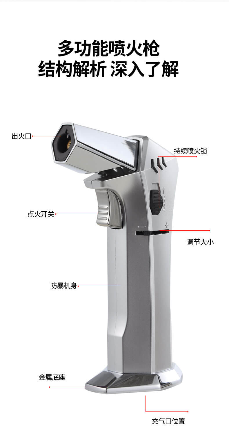 焊枪GF915